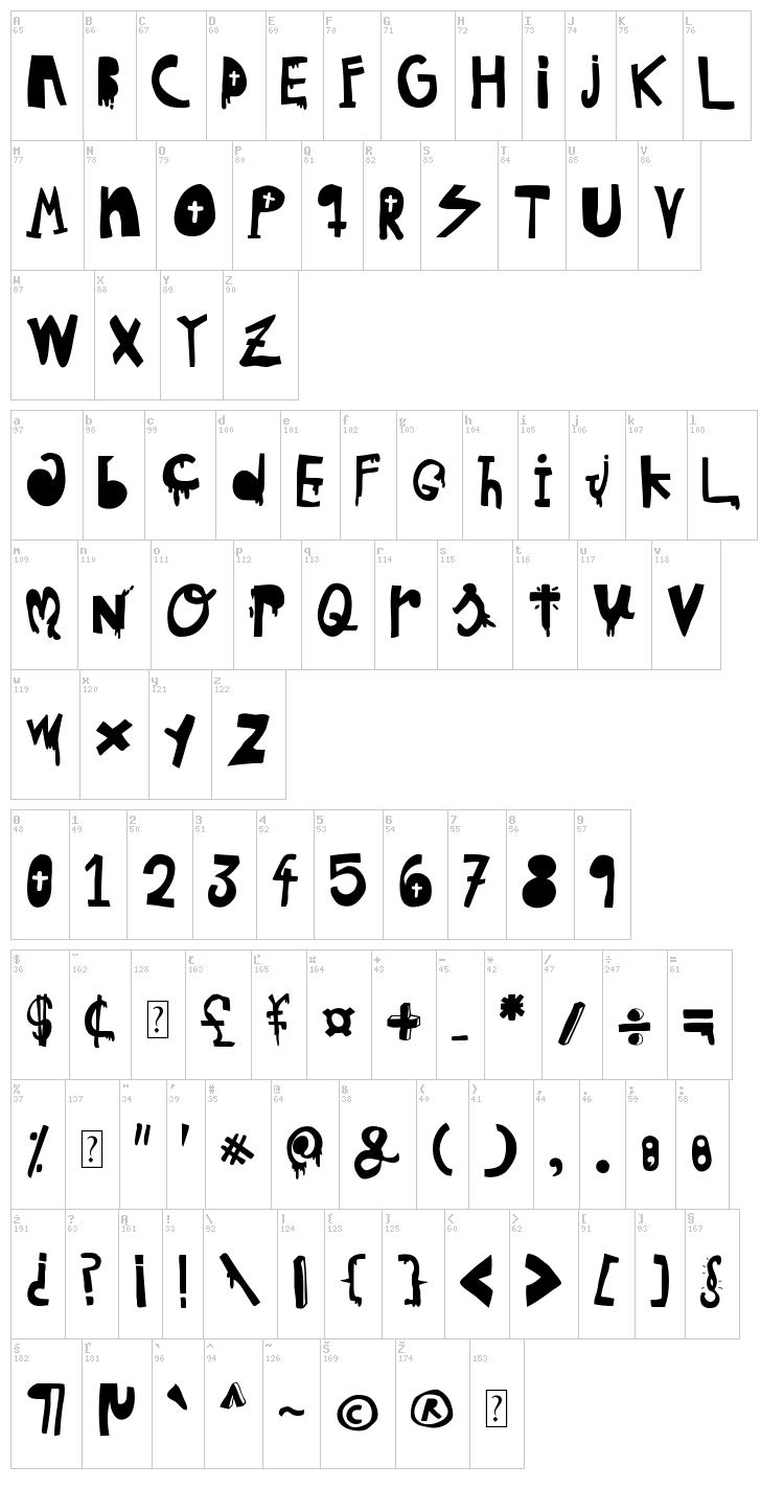 Woodcutter Hungry Pig font map